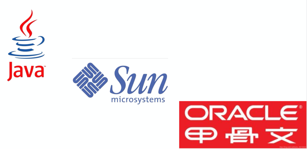 ML.Net 1