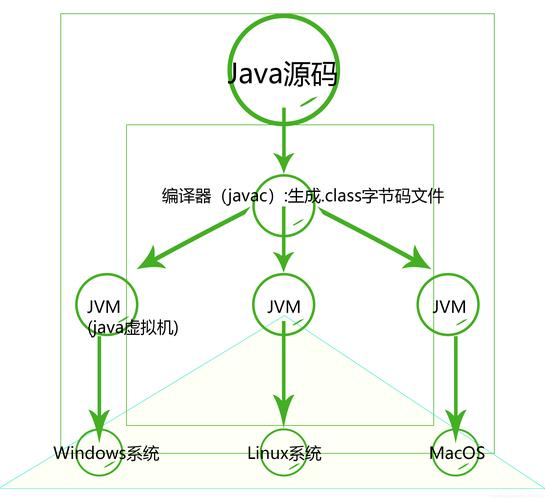二十三大条的名人警句...