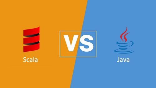 如何将javaScript文件用作其他JavaScript文件的高阶包装器