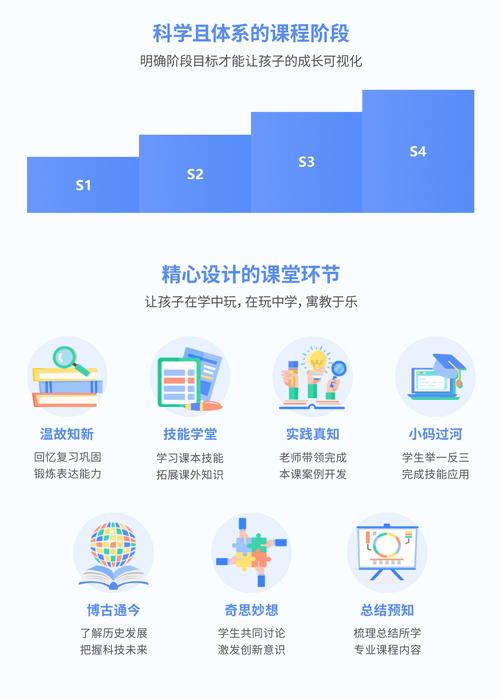 微信小程序与原生的App(iOS、Android)的优势对比