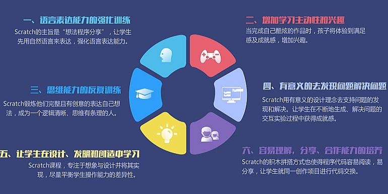 基于ssm的高校四六级报名管理系统