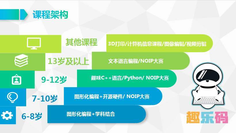 JUC源码级学习（上）