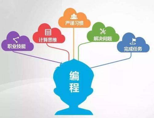 山东省下载准考证必须用电脑吗